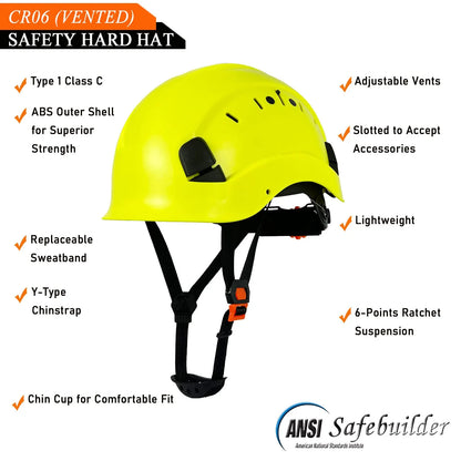 Skate Hard Hat / Safety Helmet